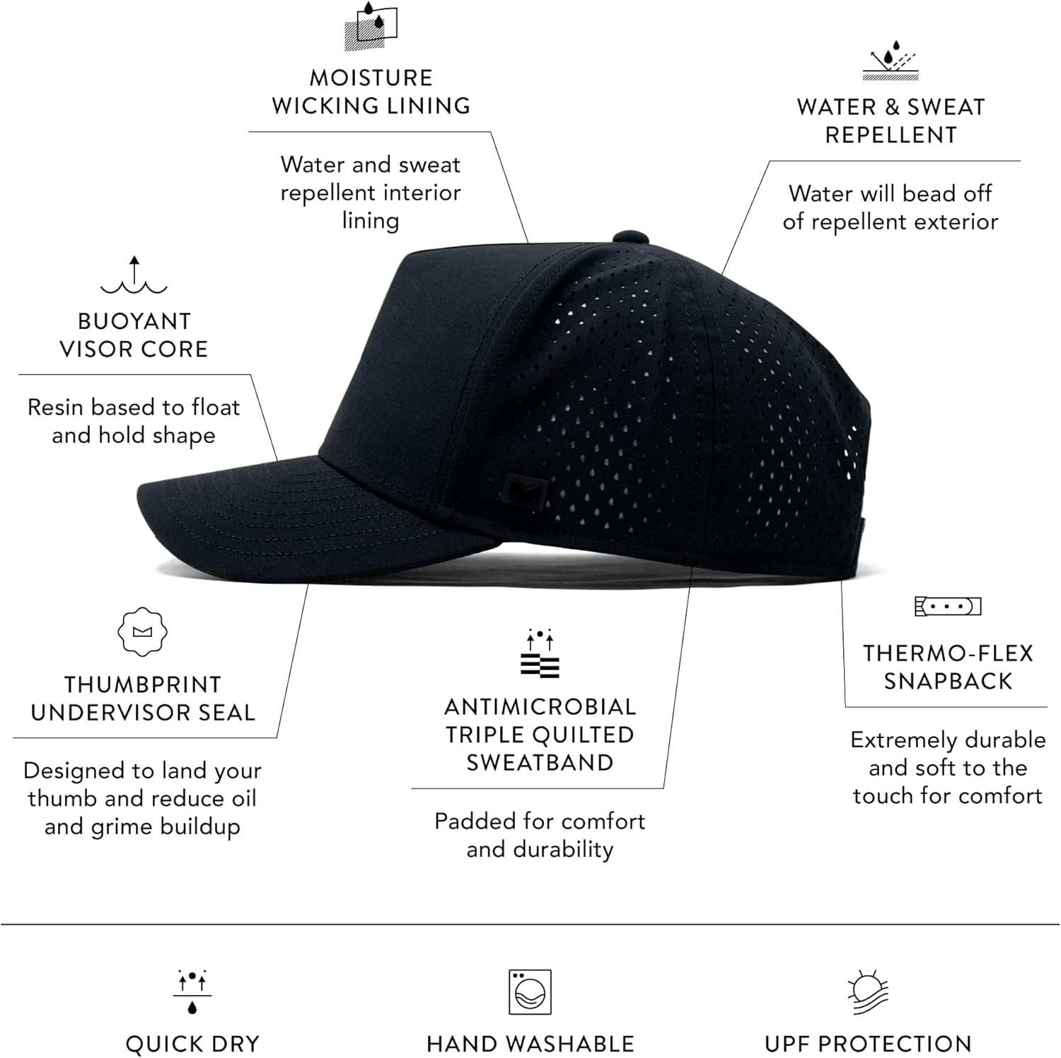 water-resistant baseball cap in multi color — hydro technology for golf and running — view 2
