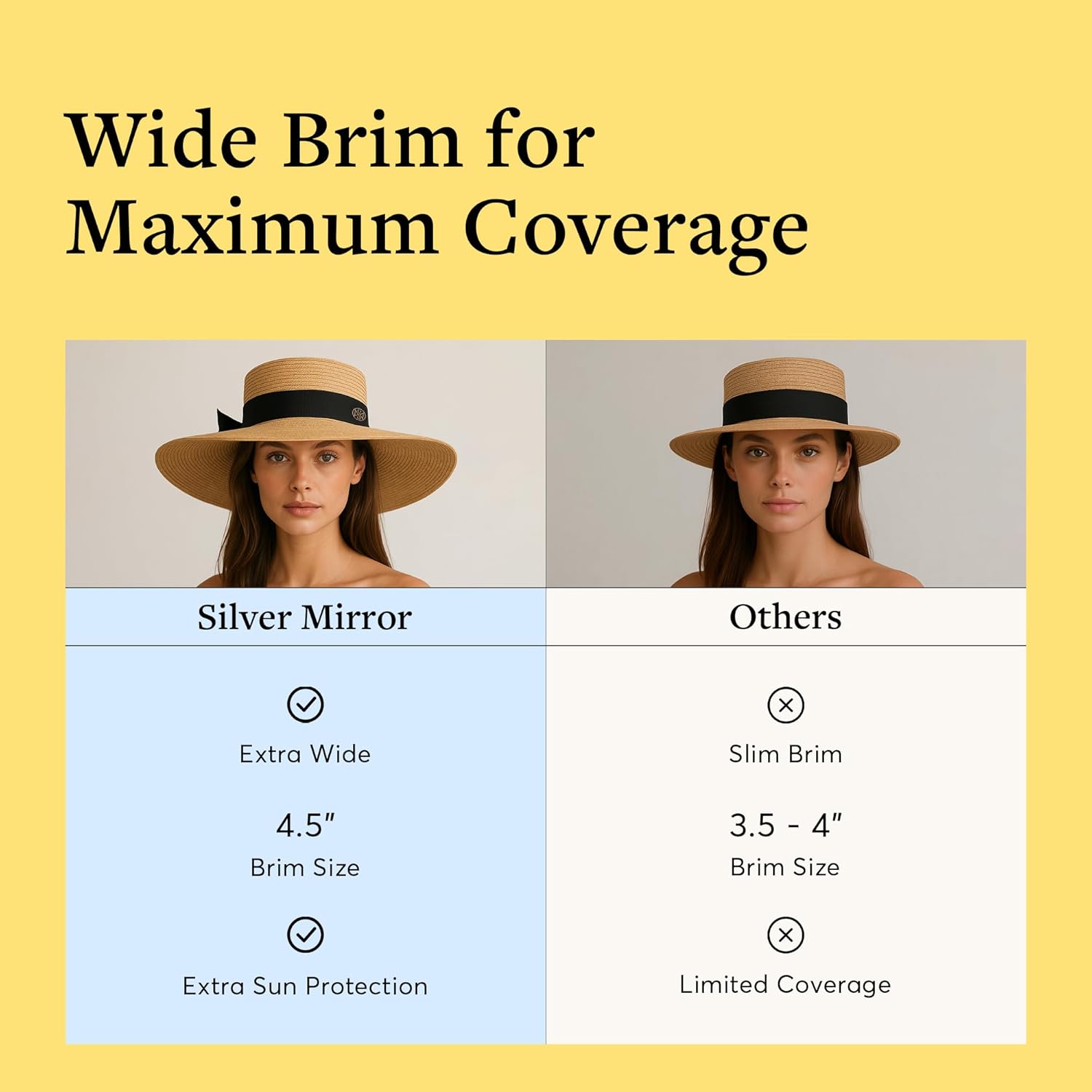 wide brim sun hat in beige with UPF 50 protection, adjustable fit — view 2